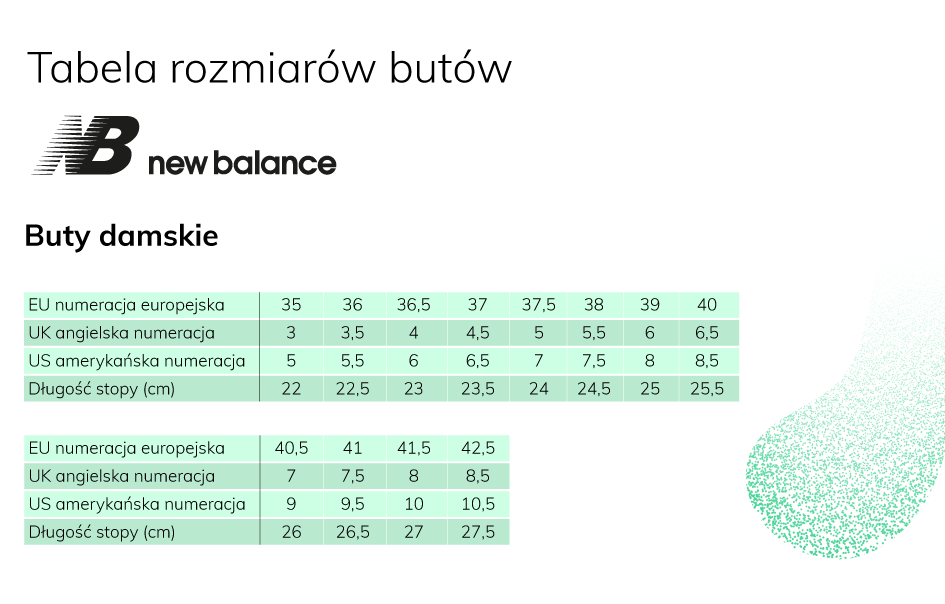 Tabela rozmiarów butów damskich New Balance.
